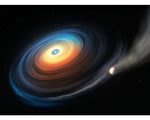 太陽系的演化：太陽「屍體」上將留存木星和土星的印記