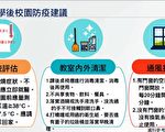 学校防疫工作提升 黄敏惠感谢各界捐赠物资
