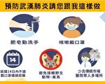 中共肺炎 防疫大作戰 苗栗觀光一起來
