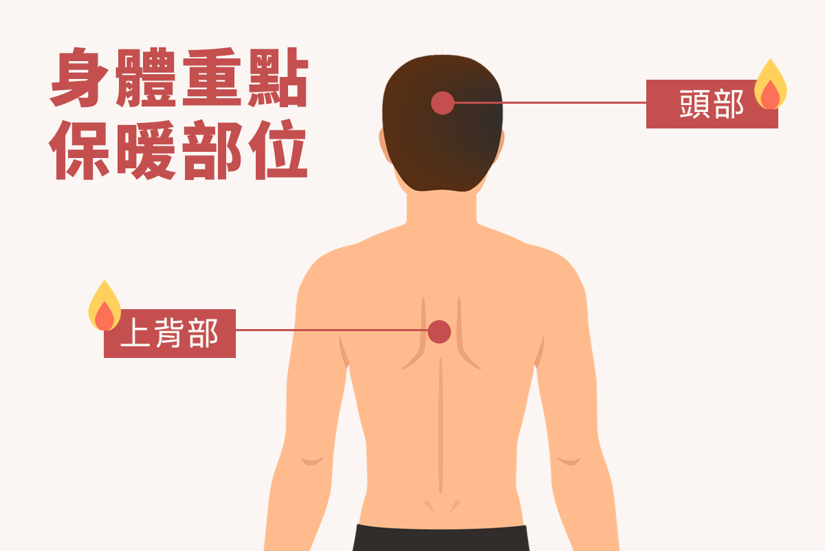 身体4个部位一定要保暖4大方法帮你度寒冬 保暖方法 保暖部位 冬天保暖 大纪元