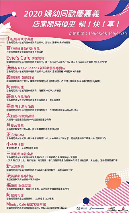 共有18間店家熱情響應嘉市「婦幼專屬限時優惠」,於活動期間(3月8日至4月30日)推出指定商品的限定優惠。
