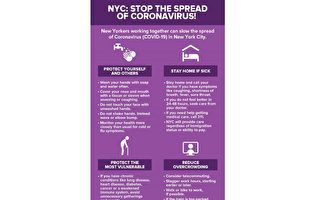 纽约市发布最新“减少中共肺炎传播”指南