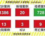 【新西兰疫情4.15】总理、部长和部门首席执行官将减薪20%