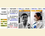 同根、无弦：做哨子的人与吹哨媒体