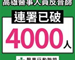 拒絕醫護普篩連署 不到24小時破4千人