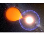天文学家首次观测到超新星爆炸全过程