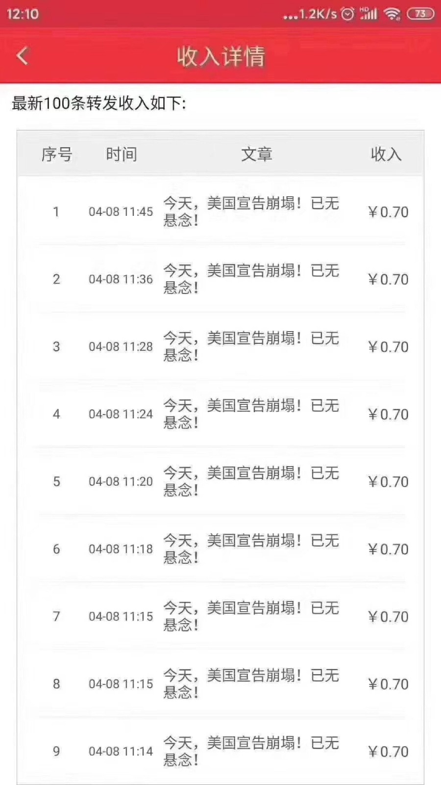 圖二。(網路圖片)
