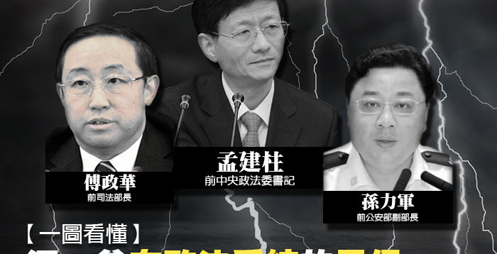 【中国观察】习强力除内敌 他们有权有钱有枪