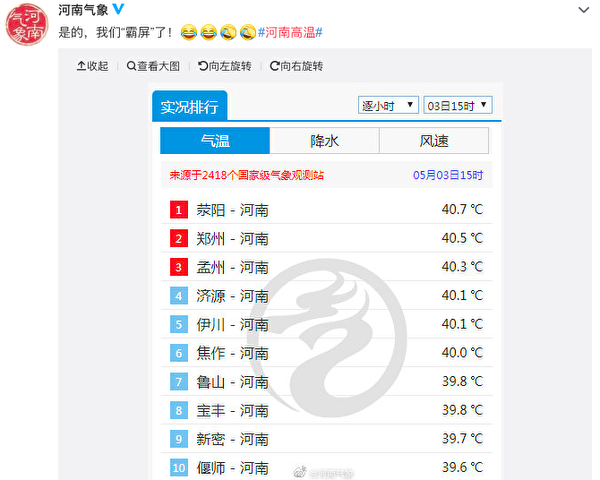 5月3日，河南鄭州、滎陽、孟洲、濟源、伊川溫度均超過40℃。（河南氣象官方微博截圖）