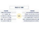 电脑犯罪财损屡创新高 刑事局：资安防护应视同防疫