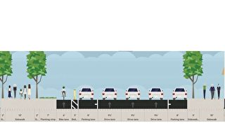 旧金山交通局拟在Panhandle公园增加自行车通行道