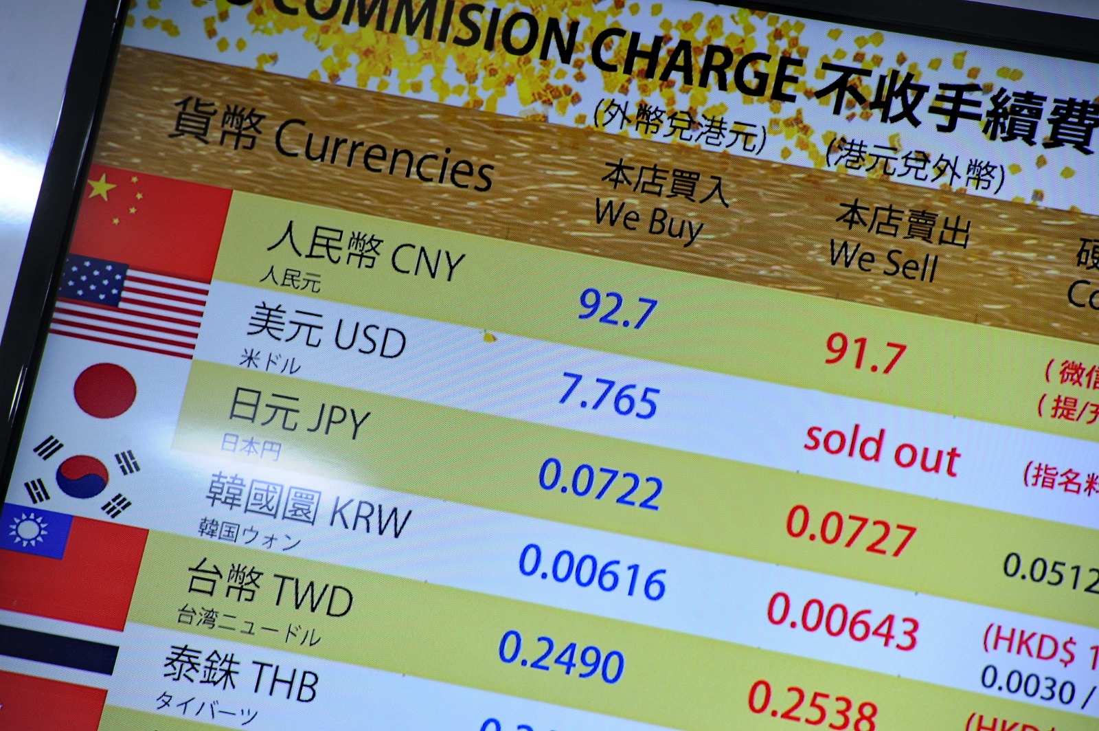 香港现兑换美元潮兑换店其它外币也清仓| 港版国安法| 大纪元