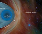 NASA的星际旅行者下一步命运如何？