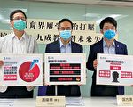 香港九成受访教师对教育未来失信心