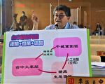 干城重劃區只租不賣 議員批影響大車站開發