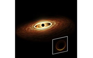 研究预测黑洞周围存在至少一个光环