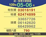 你中奖了吗？109年5-6月统一发票兑奖资讯