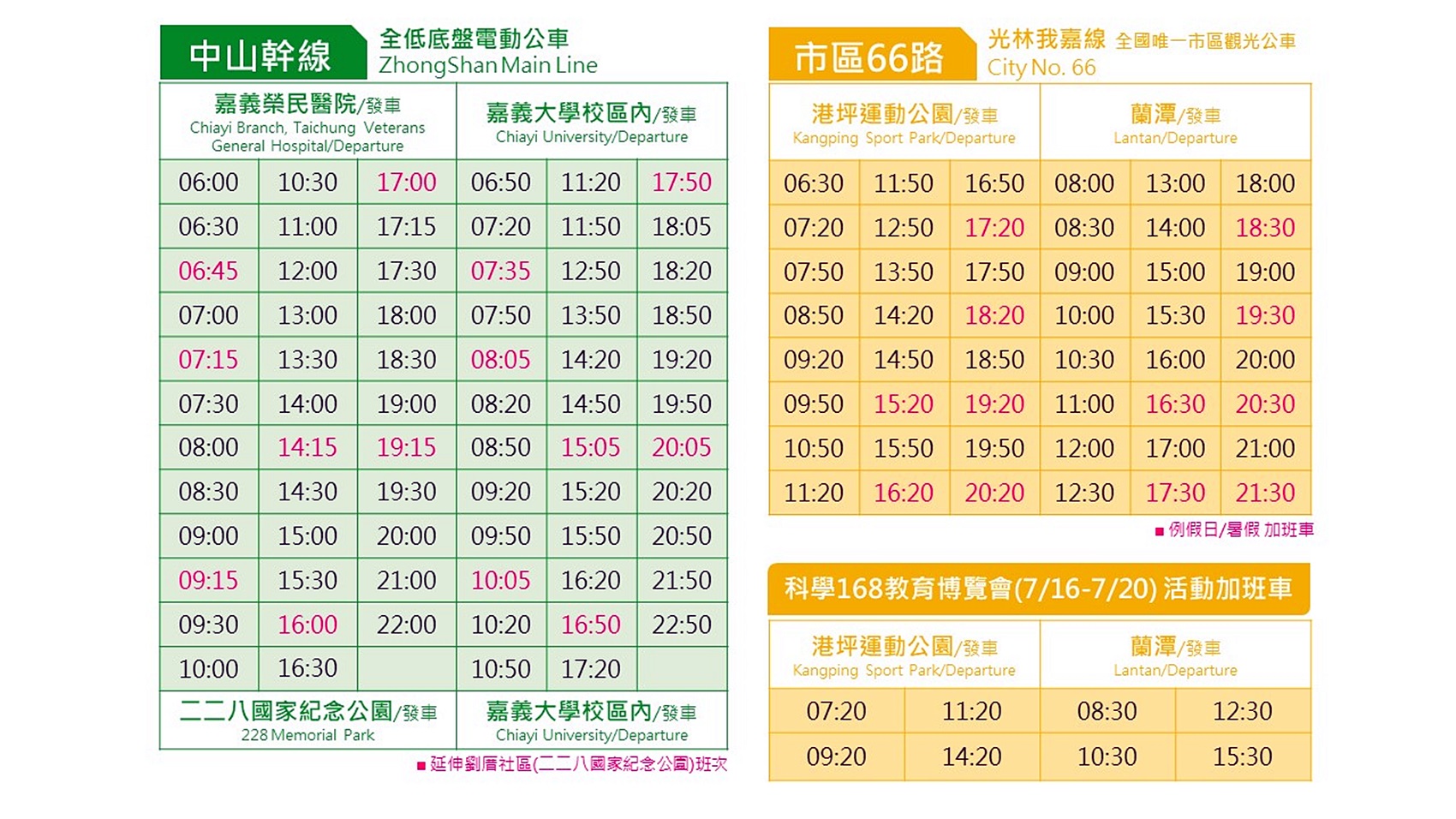 搭电动公车玩科学168最潮限量奖品免费送 教育博览会 大纪元