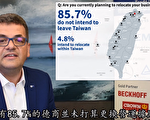 調查：85.7%在台德商不打算更換營運據點