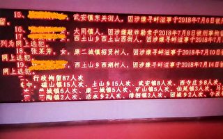從受害人變「逃犯」 河北農婦申冤難