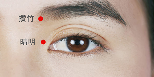 眼睛周围是密密麻麻的穴道，但护眼最常用的要数攒竹穴和睛明穴。（健康1+1／大纪元）