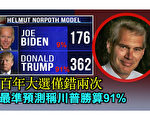 【西岸觀察】最準預測稱川普勝算91%