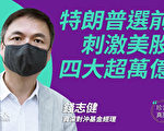 【珍言真语】钱志健：美中准冷战 港人要灵活生存