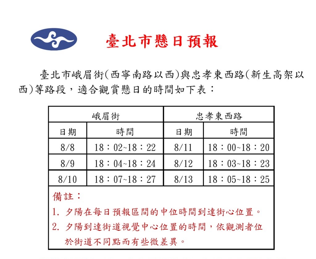 (气象局提供)
