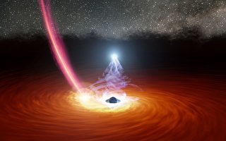 新观测发现黑洞附近亮度剧烈震荡