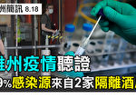 【澳洲簡訊8.18】維州第二波感染99%來自酒店