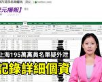 【纪元播报】上海195万党员名单疑外泄
