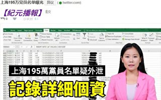 【纪元播报】上海195万党员名单疑外泄