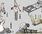宋善：从竹签扎指酷刑说起