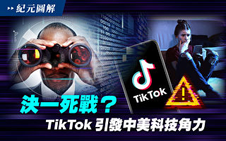 决一死战？Tiktok引发中美科技角力。（大纪元）