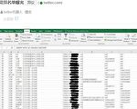 上海195万党员名单疑外泄 记录详细个资