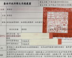 台南開出首張未戴口罩罰單 黃偉哲繳款籲守法