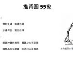 夏林視角 (2)： 推背圖預言蔡英文和台灣
