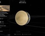 大众可实时观赏火星车旅途风景