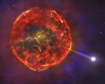 新型超新星爆炸后飞掠银河系