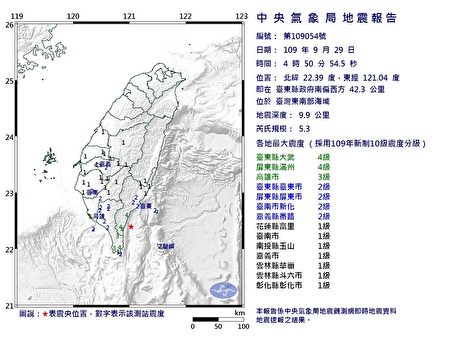 å°æ±é€£7éœ‡å°æ°£è±¡å±€ æœªä¾†ä¸€é€±é‚„æœ‰åœ°éœ‡ å°ç£åœ°éœ‡ å¤§ç´€å…ƒ