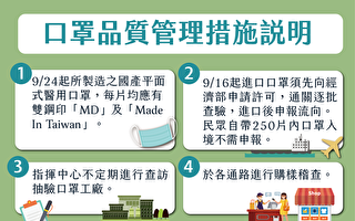 作业不及 双钢印口罩顺延一周