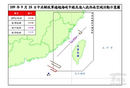 共机越海峡中线 蔡英文吁勿挑衅