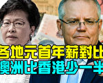 【澳洲必赢热点】澳总理年薪比香港特首少近一半