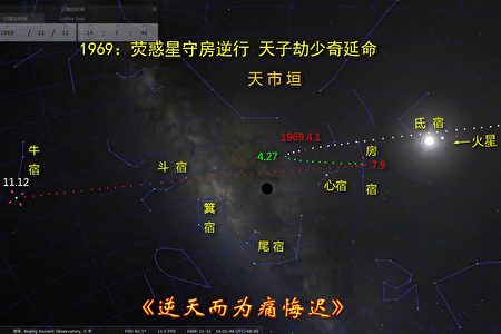 圣经 与 推背图 预言的应验与变换5 古金 大纪元