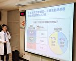 主動脈剝離與家族病史有關 發病風險增6.82倍