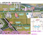 建业排水第一阶段改善工程获核定1.79亿元