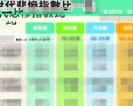 台房屋首购慢5岁 民众党促修居住3法