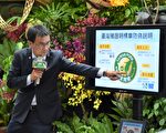 台灣豬標章4防偽樣式 11月開放申請