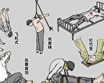【中共百种酷刑】吊铐