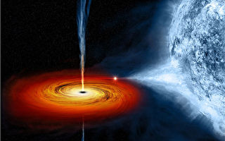 太空X射線揭示黑洞新特徵